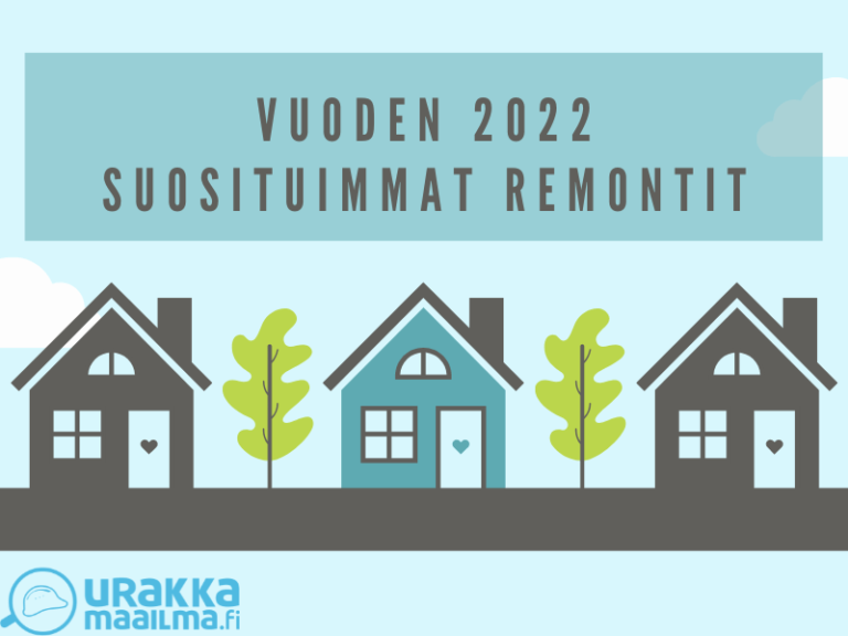 Suomen suosituimmat remontit vuonna 2022 – Katso kuinka Suomi remontoi!